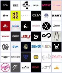 K Pop Logos Kpop Logos Shinee Kpop Quotes