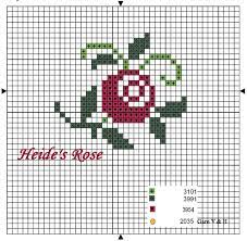 Riolis stickbildset kreuzstich aquarell dahlien. Gratis Stickanleitung Heide S Rose