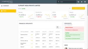 Contact an ib india sales representative for more details. Cleartrip Private Limited Company Profile Directors Revenue More Tofler