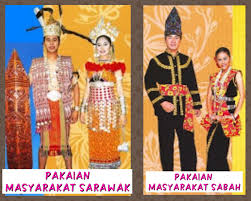 Pengaruh pakaian tradisional india terhadap hubungan etnik di malaysia. Pakaian Tradisional Perpustakaan Desa Bandar Baru Putra Facebook