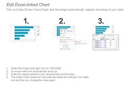 Data Comparison Chart Powerpoint Slide Powerpoint
