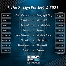 In 6 (85.71%) matches played at home was total goals (team and opponent. Manta El Equipo De La Ciudad News Posts Facebook