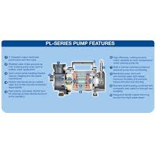 Learn the many features and benefits of aquascape pl and pn. Tsurumi Pl Series Aquascape Pumps The Pond Guy