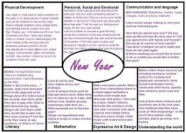 New Years Eyfs Medium Term Plan People Who Help Us Preschool Planning Curriculum Planning