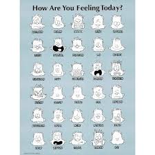 How Are You Feeling Today Poster Print