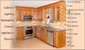 acr50 awesome cabinet refacing today