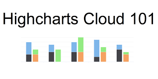 anyone can create and publish interactive charts with