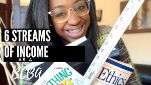 How many supervision hours does a bcba need? How I Earn 6 Streams Of Income As A Bcba Youtube