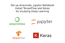 Execute commands at the command prompt or terminal. Anaconda Jupyter Notebook Tensorflow And Keras For Deep Learning By Margaret Maynard Reid Medium