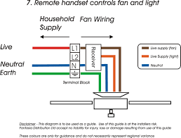 I have a hampton bay ac 552 cieling fan and the. Diagram Wiring Diagram For Ceiling Fan With Light Uk Full Version Hd Quality Light Uk Seodiagrams Anteprimamontepulcianodabruzzo It