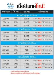 Jul 01, 2021 · ตำรวจท่องเที่ยว เตรียมแผน 4ด้าน พร้อมรับ phuket sandbox ส.ส.ภูเก็ต เผย เอกชน ประชาชนในพื้นที่มีความตื่นตัวพร้อมรับนักท่องเที่ยวอย่างเต็มที่ June June Junejun22514774 Twitter