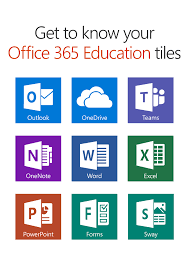 This Infographic From Mie Expert Scott Titmas Will Help You Utilize Onenote And All Your Favorite Office Office 365 Education Paperless Classroom Team Teaching