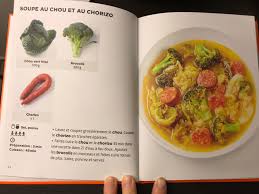 Simplissime Soupe Au Chou Et Au Chorizo Recettes De Cuisine Soupe Au Chou Gastronomie