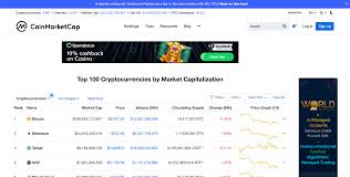 Picking the best cryptocurrency api all depends on your needs, especially depending on which programming language you plan to use. Best Cryptocurrency Apis Of 2020 Full Review