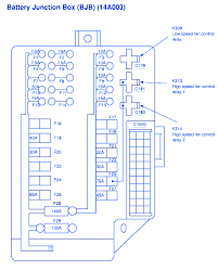 You can go to autozone or advance auto and look at there books for. Nissan Quest 2009 Battery Fuse Box Block Circuit Breaker Diagram Carfusebox