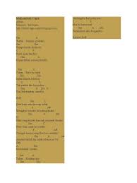 ✓ jika ada sebarang masalah tentang chord lagu diatas sila buat aduan pada form report chord yang. Edcoustic Muhasabah Cinta Chord