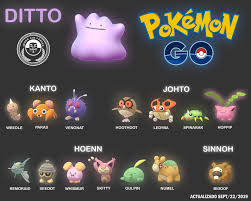 Ditto's thing is that it can take the form of any pokémon and almost never appears in the wild out of disguise. Formas De Ditto Actualizadas Bixosdement Pokemon Pokemongo Pikachu Nintendo Teaminstinct Teammysti Imagenes De Pokemon Go Cosas De Pokemon Arte Pikachu