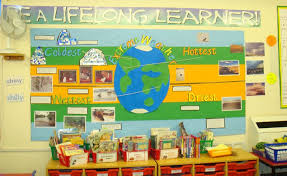 Weather Around The World Classroom Display Photo How The World Works Classroom Displays Classroom Displays Ks2 Weather Theme