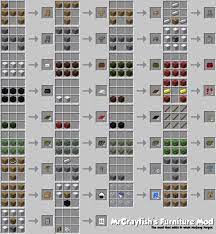 All this will be fixed soon. Furniture Mod By Mr Crayfish Minecraft Amino