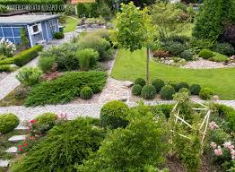 Natuerlichkreativ Kann Man Pflanzen Online Kaufen Pflanzen Online Kaufen Landschaftsdesign Gartendesign Ideen