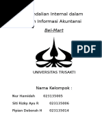 Berikut informasi sepenuhnya tentang contoh studi kasus sistem informasi manajemen dan penyelesaiannya. Contoh Kasus Pengendalian Internal Dalam Sia