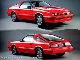 Image result for Carrera Red 1985 Chrysler