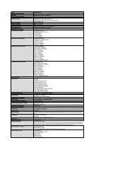 About the canon pixma mp280. Download Pixma Mp280 Specification Sheet Pdf 52 Kb Canon