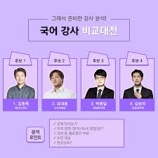 تحويل التاريخ الى الهجري وميلادي وشمسي. 2021 êµ­ì–´ 1íƒ€ ë°°í‹€