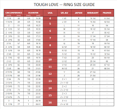 Ring Size Guide Tough Love Rings
