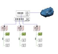A guide to wiring and topology for a KNX smart home system ...