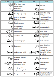 Tajwid surat al maidah ayat 48. Surah An Nisa Ayat 59 Beserta Artinya Perkata