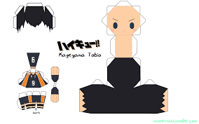 So kageyama's set is fine. Template Haikyuu Kageyama Tobio By Verloria On Deviantart