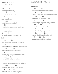 Sudah ku tambatkan hati yang selama ini berlayar tak pasti kini telahku temui kasih yang aku cari cinta yang pasti. Sauqy Cinta Stadium Akhir Chord Kunci Gitar Facebook