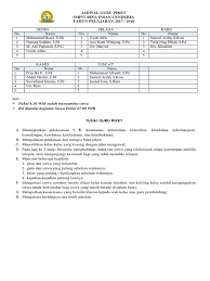 Sep 07, 2015 · tugas guru piket sekolah. Jadwal Tugas Guru Piket 17 18