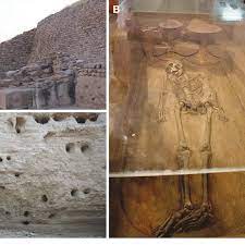 You can equip 3 different artifacts at all time. A The Dholavira Site B Rakhigarhi Site C Harappan Burial From Download Scientific Diagram