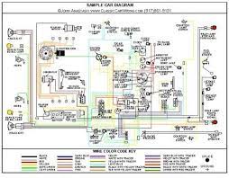 Condenser unit not turning on although the relay kicks in. Full Color Laminated Wiring Diagram Fits 1951 1952 Studebaker Color Wiring Diagram 11 X 17 Automotive Amazon Com