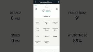 Be prepared with our hurricane tracker, new widget, storm alerts, local weather maps, storm radar news and your local weather forecast. Accuweather Rozbudowana Aplikacja Pogodowa Exstensive Weather App Android Youtube