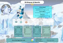 Various Sync Pair Concepts (Lusamine, Eusine, Brycen, Calem, Lisia, Ilima)  : r/PokemonMasters