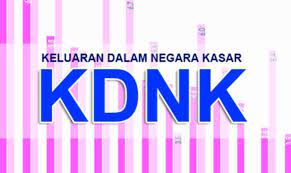 Politik luar negeri juga menjadi cerminan dari keinginan dan aspirasi seluruh rakyat suatu negara yang harus diperjuangkan pemerintahnya di luar kebijakan politik luar negeri suatu negara dipengaruhi oleh faktor dalam negeri dan faktor luar negeri. Kedudukan Hutang Luar Negeri Malaysia Kekal Terurus