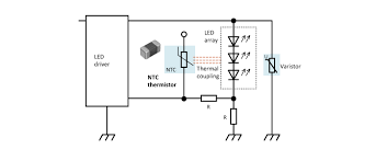 But some of the problems at ford and other automakers are the result of their own decisions. Tdk Technical Guide How To Use Temperature Protection Devices Chip Ntc Thermistors Passive Components Blog