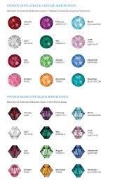 Swarovski Birthstone Bead Colors Birth Stones Chart Birthstones My Birthstone
