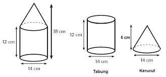 Rumus volume dan luas permukaan kerucut. Sifat Dan Volume Bangun Tabung Dan Kerucut Mikirbae Com
