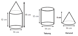 Beberapa jenis bangun ruang yang akan kita bahas kali ini adalah kubus, balok, prisma, kerucut, tabung dan juga bola. Cara Mengerjakan Volume Gabungan Kerucut Dan Tabung Ilmusosial Id
