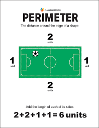 Printable Perimeter Definition Poster Perimeter Maths Area Definitions