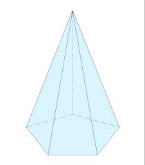The base is a pentagon. Solid Geometry Vector Stencils Library