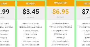 Mei 2021 cara mengunakan nordvpn pro mod : Review Lengkap Vpn Terbaik World Vpn Terbaru Mei 2021