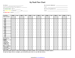 peak flow chart 2 pdfsimpli