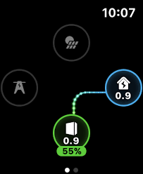 Tesla Powerwall Monitor