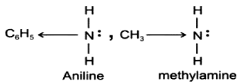 Aniline Is Less Basic Than Ethyl Amine. - Sarthaks Econnect | Largest  Online Education Community