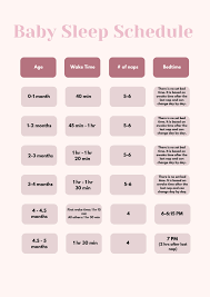 Baby Sleep Schedule: the First Year - Etsy
